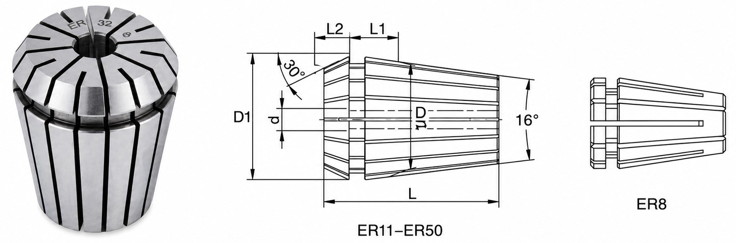 STROVOLT ER Series collet for precision machining, DIN6499B standard, durable MT-30001 series tool holder accessory
